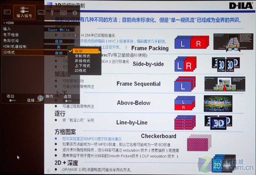 超3D IMAX影院!首台3D 1080p投影揭秘 